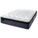  Sealy East Village Plush Euro Pillow Top Mattress Set (Full) IMAGE 2
