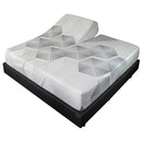 King Koil Lendall Plush Mattress (Flex King) IMAGE 2