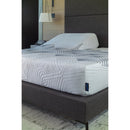 King Koil Lendall Plush Mattress (Flex King) IMAGE 7