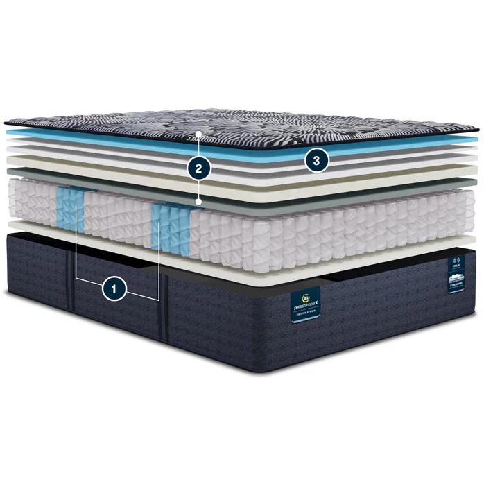 Serta Perfect Sleeper X Knox Firm Tight Top Mattress (Full) IMAGE 4