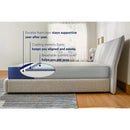 Casper The One Mattress (Queen) IMAGE 7