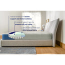 Casper Dream Hybrid Mattress (Queen) IMAGE 7