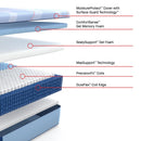  Sealy Hagerstown Soft Mattress (Split California King) IMAGE 3