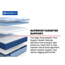  Sealy Hartsgrove Soft Mattress (Split California King) IMAGE 13