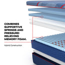  Sealy High Point II Soft Mattress (Queen) IMAGE 8