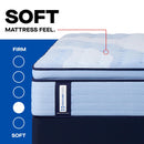  Sealy Kennett Euro Pillow Top Soft Mattress (Full) IMAGE 2