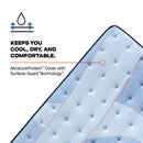  Sealy Kennett Euro Pillow Top Soft Mattress (King) IMAGE 7