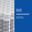  Sealy Kennett Euro Pillow Top Soft Mattress (Twin) IMAGE 5