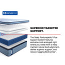  Sealy Keyport Euro Pillow Top Soft Mattress (Queen) IMAGE 12
