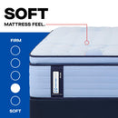  Sealy Keyport Euro Pillow Top Soft Mattress (Queen) IMAGE 2