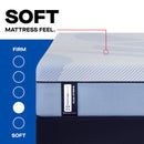  Sealy Keyport Soft Mattress (Full) IMAGE 2
