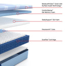  Sealy Keyport Soft Mattress (King) IMAGE 3