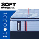  Sealy Lansdale Euro Pillow Top Soft Mattress (Full) IMAGE 2