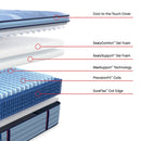  Sealy Lansdale Euro Pillow Top Soft Mattress (Full) IMAGE 3
