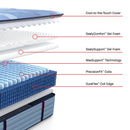  Sealy Lansdale Tight Top Soft Mattress (Queen) IMAGE 3