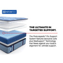  Sealy Lansdale Tight Top Soft Mattress (Split California King) IMAGE 12