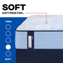  Sealy Lovato Tight Top Soft Mattress (King) IMAGE 2