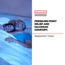  Sealy Lovato Tight Top Soft Mattress (Queen) IMAGE 6