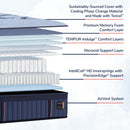  Stearns & Foster Lux Hybrid Elite Soft Mattress (Queen) IMAGE 5