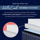  Stearns & Foster Lux Hybrid Elite Soft Mattress (Queen) IMAGE 8
