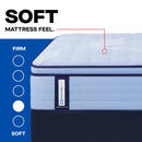  Sealy Maida Euro Pillow Top Soft Mattress (Queen) IMAGE 2