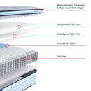  Sealy Maida Euro Pillow Top Soft Mattress (Queen) IMAGE 3