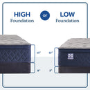  Sealy Moreland Ave Soft Pillow Top Mattress (Queen) IMAGE 8