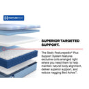  Sealy Newland Soft Mattress (Queen) IMAGE 13