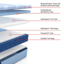  Sealy Newland Soft Mattress (Twin XL) IMAGE 3