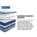  Sealy Northbrook Euro Pillow Top Soft Mattress (Full) IMAGE 12