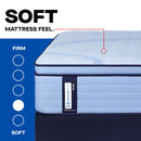  Sealy Northbrook Euro Pillow Top Soft Mattress (Queen) IMAGE 2
