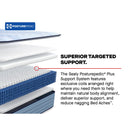  Sealy Northbrook Tight Top Soft Mattress (Queen) IMAGE 12