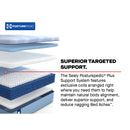  Sealy Northbrook Tight Top Soft Mattress (Twin XL) IMAGE 13