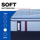 Sealy Oldham Euro Pillow Top Soft Mattress (Queen) IMAGE 2