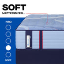  Sealy Oldham Tight Top Soft Mattress (Queen) IMAGE 2