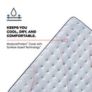  Sealy Orlando Euro Pillow Top Soft Mattress (Full) IMAGE 7