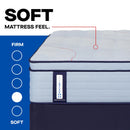  Sealy Orlando Euro Pillow Top Soft Mattress (Queen) IMAGE 2