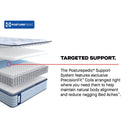  Sealy Orlando Tight Top Soft Mattress (Full) IMAGE 12
