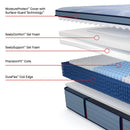  Sealy Paterson II Euro Pillow Top Soft Mattress (Queen) IMAGE 3