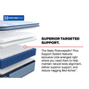  Sealy Paterson II Euro Pillow Top Soft Mattress (Split California King) IMAGE 12