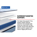  Sealy Paterson II Tight Top Soft Mattress (Split California King) IMAGE 13