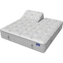  King Koil Blue Nightfall TrimLine Firm Mattress (Flex King) IMAGE 3