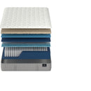  King Koil Canela Firm Tight Top Mattress (Twin) IMAGE 4
