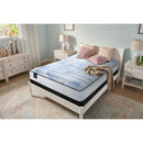  Sealy Hugh Plush Euro Top Mattress (Full) IMAGE 5
