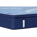  Sealy Garcelle Plush Euro Pillow Top Mattress (Full) IMAGE 5