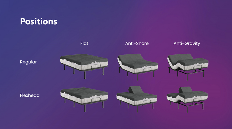 Legends Furniture Good Vibe Sleep Flex Queen Adjustable Base Good Vibe Sleep Adjustable Base (Flex Queen)