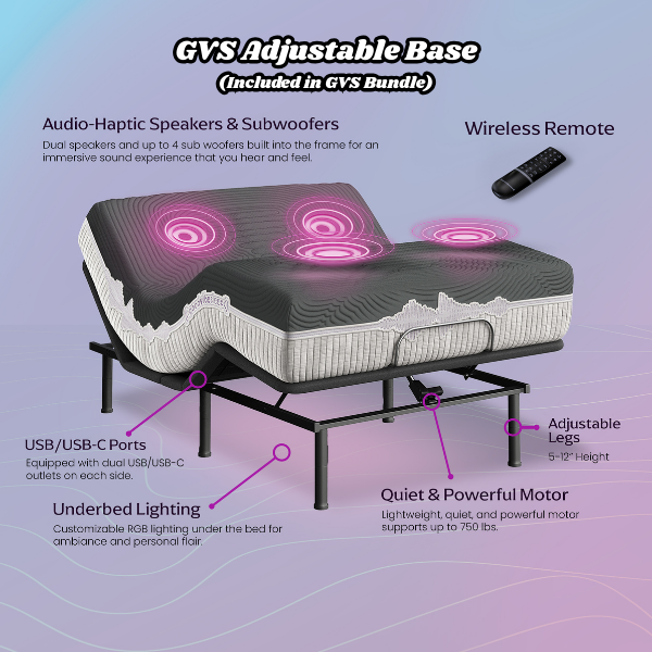 SmartLife Mattress | Sleep Redefined